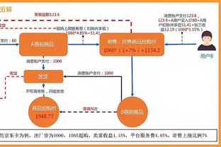 阿克：父亲去世时瓜帅非常关心我，他是我遇到的最好的教练